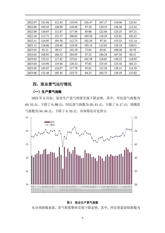 1695365296679088.png 297af645-9e9e-49e2-b271-9a2ebdf2aa49-000008.png